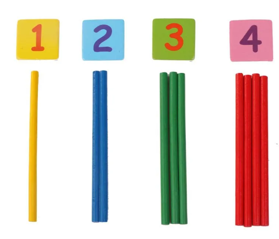 Multifunctional Operation Learning Box